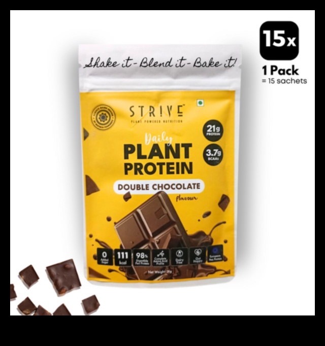 Çikolatalı Protein Lezzetleri: Tatlı ve Besleyici Karışımların Keyfini Çıkarmak