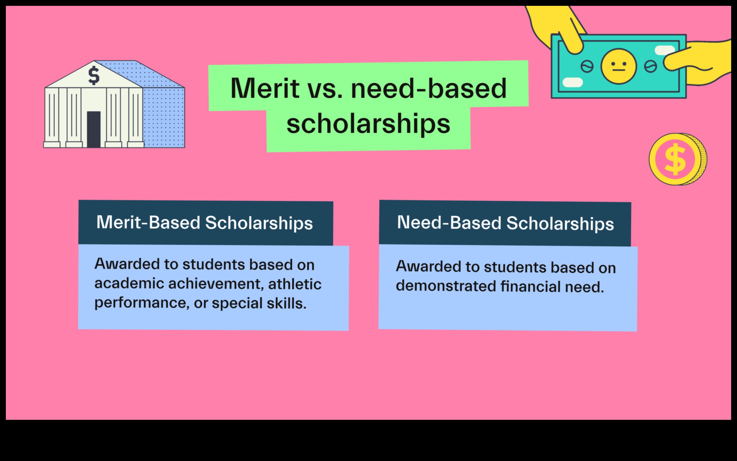 Merit-Based Scholarships A Reward for Excellence 1